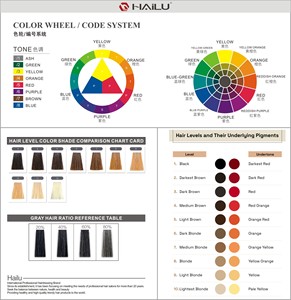 Bán Buôn Chuyên Nghiệp Salon Màu Tóc Nhuộm Vĩnh Viễn Hữu Cơ Lâu Dài Ma Thuật Màu Bìa Màu Xám Tóc Cho Người Lớn Người Đàn Ông Phụ Nữ - Product Image 2