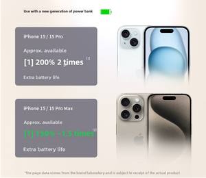 무선 충전 기능이 있는 10000 MAh Mini 디지털 휴대용 전원 은행, LED 디스플레이, 마그네틱 충전 베이스-전원 은행 - Product Image 6