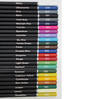 Ensemble de crayons à dessin professionnels en bois, mine noire, sac en toile, fournitures artistiques, kit multi-outils portable pour artistes, logo personnalisé