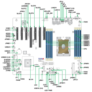 Placa Base para Servidor ATX MBD-X12SPL-LN4F/F con un Solo Socket LGA-4189 (SocketP+) Intel C621A, Compatible con DDR4, Nuevo, Entrega Rápida, Buen Precio - Product Image 4