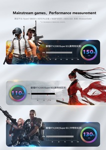 การ์ดจอ Pc 2080 <span class=keywords><strong>SUPER</strong></span> 8GB,การ์ดจอ GPU สำหรับเล่นเกม RTX 256bit - Product Image 6