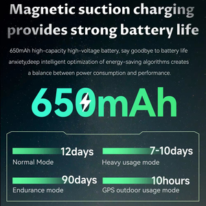 New Arrival unisex GPS thể thao thông minh xem IP67 Silicone lịch <span class=keywords><strong>App</strong></span> kiểm soát lớn pin ngoài trời tập thể dục tính năng vuông kỹ thuật số - Product Image 2