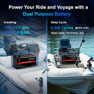 12V 60AH 110AH batteria al litio LiFePO4 con avviamento a ciclo profondo batteria marina RV per motori traina campeggio solare - Product Image 4