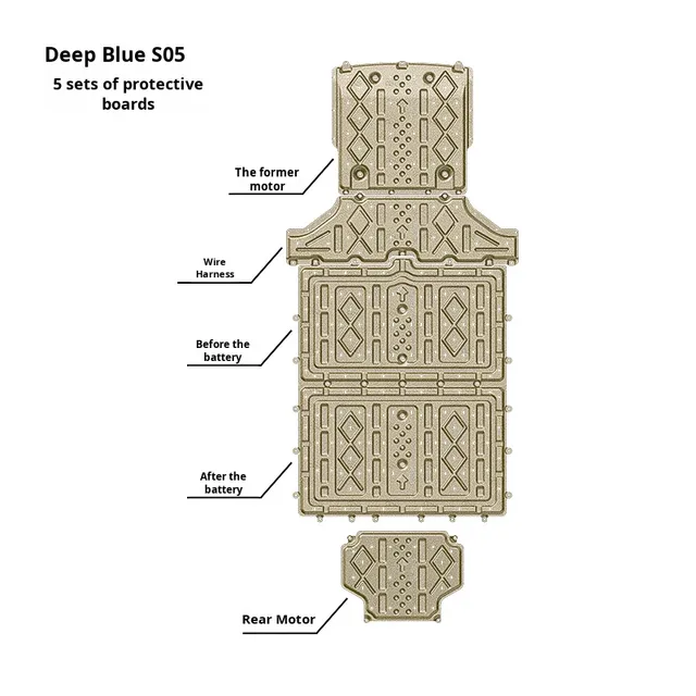 New OEM Fit Dtpy Underbody Guard for 2025 Deepal S05 EV (510km Range) Changan-Replace/Repair