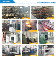 Bloc moteur en fonte de sable de fer de haute précision, service OEM personnalisé par les fabricants de fonderie chinois