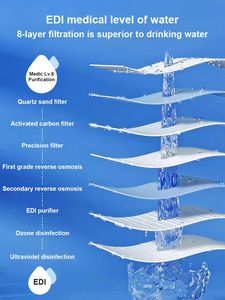 Lingettes pour animaux de compagnie à base de plantes naturelles pour chiens et chats, hypoallergéniques, lingettes pour les yeux des chiens pour le toilettage quotidien, nettoyage du <span class=keywords><strong>visage</strong></span>, des pattes et du corps - Product Image 6