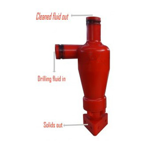 Nhà Máy Cung Cấp <span class=keywords><strong>Hydrocyclone</strong></span>/<span class=keywords><strong>Hydrocyclone</strong></span> Lọc/Cát <span class=keywords><strong>Separator</strong></span> <span class=keywords><strong>Hydrocyclone</strong></span> - Product Image 5