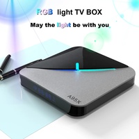 IHOMEMIX Amlogic S905X3 A95X F3 Air Smart TV Box Android 9.0 Décodeur TV