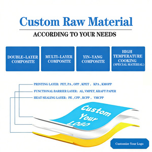 Sacs sous vide PE imprimés sur mesure à trois soudures latérales pour <span class=keywords><strong>engrais</strong></span> au silicium, scellage thermique, résistants à l'humidité, emballage composite haute barrière - Product Image 6