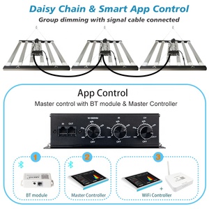 Lámparas <span class=keywords><strong>de</strong></span> <span class=keywords><strong>Cultivo</strong></span> <span class=keywords><strong>LED</strong></span> <span class=keywords><strong>de</strong></span> Espectro Completo <span class=keywords><strong>de</strong></span> 4 Lados y 480W LM301H Evo, 3 Canales Balanceados, Originales Samsung, Blanco Menta, UV IR, para Plantas <span class=keywords><strong>de</strong></span> <span class=keywords><strong>Interior</strong></span> - Product Image 6