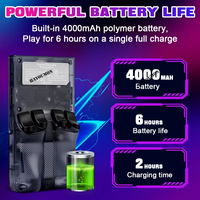 LR RX6 Max Écran 4 pouces Résolution 720x720 Stockage 64/128 Go 30000 jeux intégrés Batterie 4000mAh Wi-Fi Rockchip RK3326 AK OS