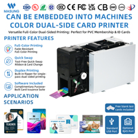 Módulo de Impresora de Tarjetas de Identificación de PVC Dúplex Integrado MASUNG Advanced MS-S22, Impresión a Doble Cara a Todo Color para Kiosco de Autoservicio