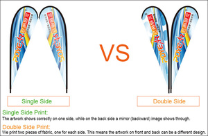 Pdyear Nhà Máy 14ft 4M Duy Nhất Đôi In Biểu Ngữ Ngoài Trời Tùy Chỉnh Bãi Biển Lông Hình Chữ Nhật Lưỡi Teardrop Cờ Với Cực Và Cơ Sở - Product Image 4