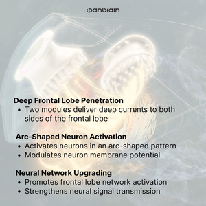 PanBrain EC2 <span class=keywords><strong>Headset</strong></span> cerdas TDCS EEG, <span class=keywords><strong>Headset</strong></span> otak untuk penggunaan sehari-hari - Product Image 4