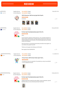 Mua 1688 đại lý dịch vụ sản phẩm chất lượng cao Alibaba Taobao 1688 mua tìm nguồn cung ứng Đại Lý tại Trung Quốc agente de compras 1688 - Product Image 6