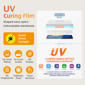 Macchina da Taglio per Pellicole Protettive per <span class=keywords><strong>Cellulari</strong></span>: Pellicola in TPU Flessibile Nano 9H, 0,25mm HD Trasparente, Idrogel con Polimerizzazione UV - Product Image 4