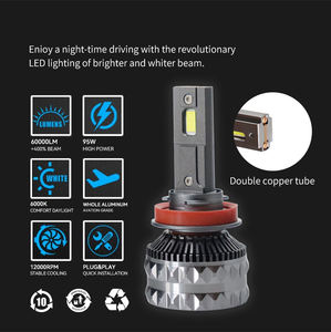 MOXI IOL 110 Вт 18000LM H/L луч белый светодиод 4575 CSP высокое качество M95 OEM ODM Автомобильная фара <span class=keywords><strong>H7</strong></span> H1 система автоматического освещения - Product Image 6