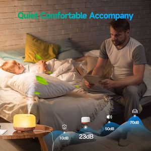 2025 Nhà Máy Bán Buôn Tốt Nhất Sản Phẩm Bán Chạy Hương Liệu Máy Tính Để Bàn Tinh Dầu Khuếch Tán Cho Khách Sạn Nhà Trẻ Em Bé - Product Image 4