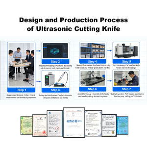 Couteau de découpe ultrasonique portatif pour loisirs créatifs, machine à découper le tissu, le plastique, l'acrylique, <span class=keywords><strong>outil</strong></span> de découpe industriel, couteau de découpe sonique pour tissu - Product Image 6