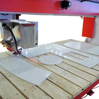 HUALONG machines HKNC-500 Italie CNC Pont Vu 5 Axe Comptoirs 3D Marbre Granit Pierre De Découpe CNC et Fraiseuse