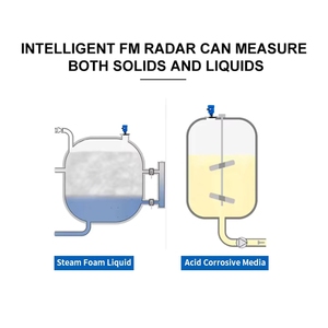 Veinasa Offre Spéciale Capteur de Niveau d'Huile 80 GHz en Acier Inoxydable avec Petite Lentille 4-20mA/RS485, Précision 1mm, Compatible Tuya App - Product Image 6