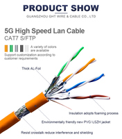 Kabel Jaringan GHT Pvc 100 / 305 Meter Utp Rj45 Cat7 Cat5e Cat 5 5e 6 7 8 Kabel Path Cord Kabel LAN Ethernet