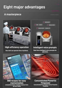 Robot de <span class=keywords><strong>cuisine</strong></span> intelligent pour restaurant, machine électrique de cuisson rotative pour riz frit et sauté, wok automatique - Product Image 5