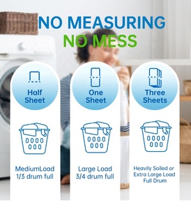 SANYUAN Custom <b>Laundry</b> <b>Detergent</b> Sheets Unscented <b>Laundry</b> Strips - Product Image 5