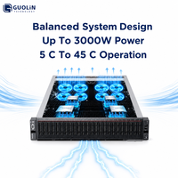 Serveur d'entreprise FusionServer 5885H V7 4U en rack, tout neuf, pour les petites et moyennes entreprises, le web hosting, les applications professionnelles