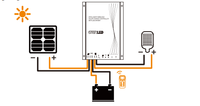 SRNE SR-DMS40, 3.2/6.4V 20A 80/160W Max PV Lithium/Lead IP67 99.9% efisiensi MPPT pengontrol pengisian daya surya dengan fungsi IoT