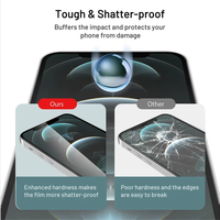 Protection d'écran en verre trempé HD 2.5D à colle intégrale, anti-éclats, anti-graisse, toucher lisse pour téléphones mobiles, LOGO personnalisé