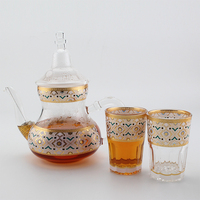 Vaisselle en verre en gros de qualité alimentaire, verres nordiques, ensemble théière et tasses en borosilicate