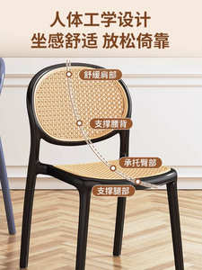 Nouvelle chaise de <span class=keywords><strong>salle</strong></span> à <span class=keywords><strong>manger</strong></span> empilable en plastique à 4 pieds, extra épaisse, avec dossier, pour usage domestique, restaurant et commercial - Product Image 4