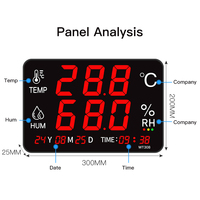 Capteur d'affichage numérique de température et d'humidité Modbus RS485, enregistreur de données, thermomètre, hygromètre, serre