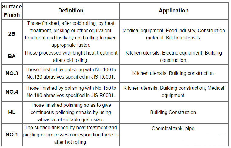product-1-1