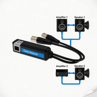 Dante 2Ch Analog Output Dongle 24-bit 96kHz PoE 802.3af XLR MALE-MALE Konverter Audio Profesional Audio Latensi 1-5ms
