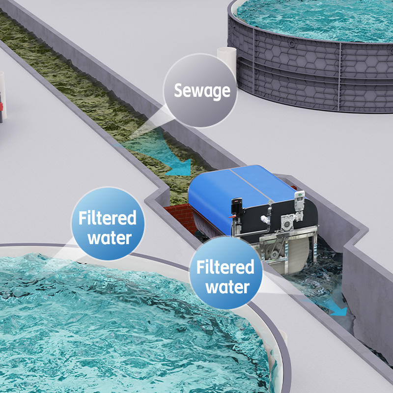 High Capacity Microscreen Rotary Drum Filter Fish Farming Water ...