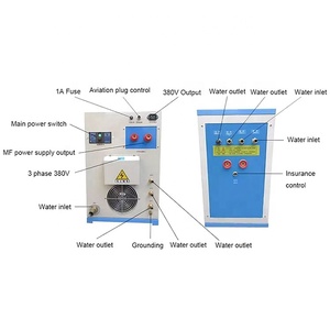 Thiết bị chế biến khai thác vàng hiệu quả cao để nấu chảy đồng bạc vonfram chì kẽm nhôm lò trung bình - Product Image 5