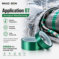 33m polyester film yeşil yüksek sıcaklık bandı PCB için sprey tozu maskeleme PET polyester yüksek sıcaklık bandı