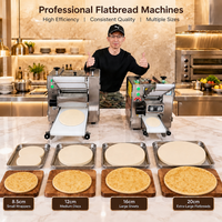 Machine automatique pour la fabrication de peaux de raviolis, gyozas, tortillas, empanadas, pizzas, pita, roti, chapatis, momos et wontons