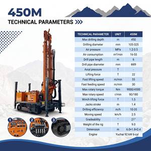 Perforadora de Pozos de Agua Tipo Oruga Apex Drill 450M, Plataforma de Perforación de Alto Torque para Riego Agrícola en <span class=keywords><strong>Comoras</strong></span> y <span class=keywords><strong>Seychelles</strong></span> - Product Image 3