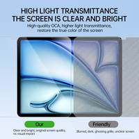 Protecteur d'écran de confidentialité 360 ° magnétique en verre trempé noir pour iPad A16 11th 10th 9th génération 2025 2022 A2696 A3356