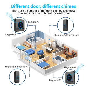 Hiện Đại Không Thấm Nước Tùy Chỉnh Nhạc Chuông Mô Hình Tư Nhân Bằng Sáng Chế Nút Không Dây Kỹ Thuật Số Chuông Cửa Cho Nhà Ngoài Trời Khách Sạn - Product Image 2