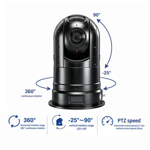 กล้อง IP PTZ ติดตั้งบนยานพาหนะ ความละเอียด 4MP ซูมออปติคอล 10 เท่า 360 องศา °   กล้องมือถือ <span class=keywords><strong>ONVIF</strong></span> แบบหมุนต่อเนื่องสำหรับการลาดตระเวนยานพาหนะ - Product Image 6