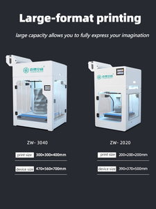 เครื่องพิมพ์ 3 มิติอุตสาหกรรมความเร็วสูงรุ่นใหม่ Creation Space Creation Space Zw-2020 Bibo เทคโนโลยีการขึ้นรูป LDM หัวพิมพ์คู่ - Product Image 3