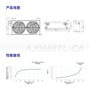 Enfriador Hidráulico Seco Risen AJ0608TL 220V 380V DC24 Radiador de Aceite Refrigerado por Aire AH0608TL - Product Image 2