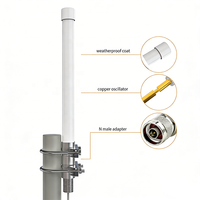 Antenne en fibre de verre en gros 410-490 MHz 868 MHz 915 MHz 3 dBi 6 dBi 8 dBi 10 dBi Antenne à gain élevé LoRa HF UHF