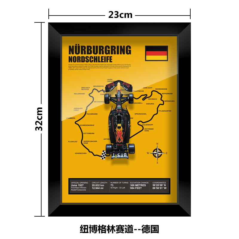 NURBURGRINGNORDS
