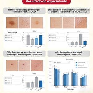 Integratore di Peptidi di Collagene per Idratazione della Pelle e Miglioramento della Pelle, Supporto per il Sonno con GABA, Stick di Gelatina al Collagene - Product Image 3
