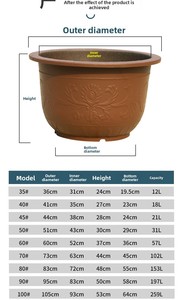 P449 Jardinières extra larges de 1,2 m de large, pots de jardin et bacs de pépinière en plastique - Product Image 6